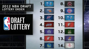 2012 NBA Draft Mock Draft – Lottery Picks